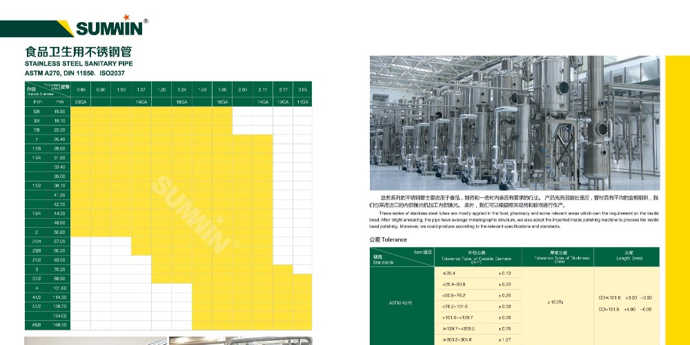 卫生级不锈钢管规格尺寸表